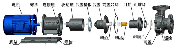 MEB分解图 副本