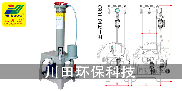 电镀过滤机厂家为您解析锌酸盐镀锌层起泡故障2